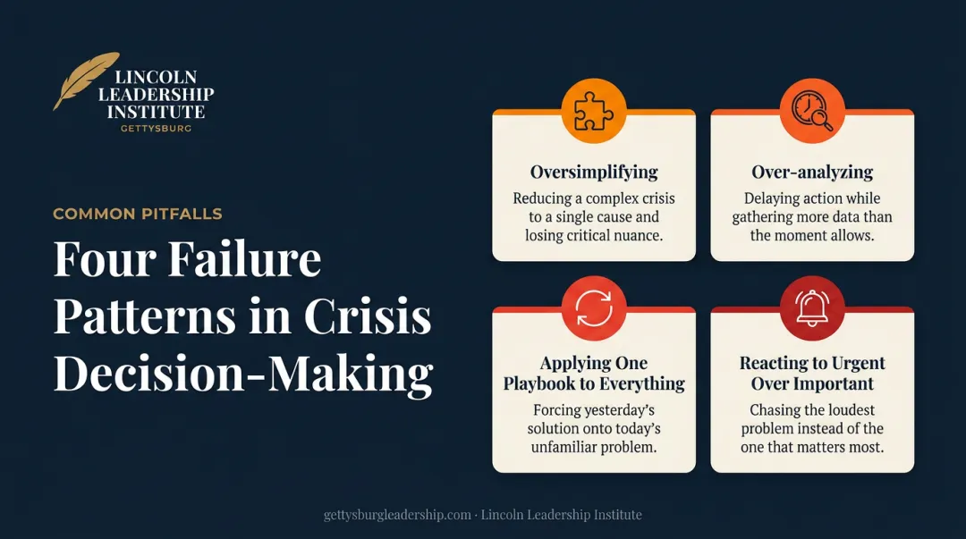 Four common leadership decision-making failure patterns under crisis pressure