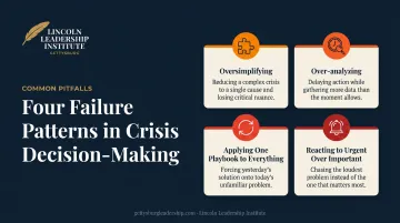 Four common leadership decision-making failure patterns under crisis pressure