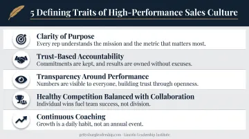 5 defining traits of high-performance sales culture infographic