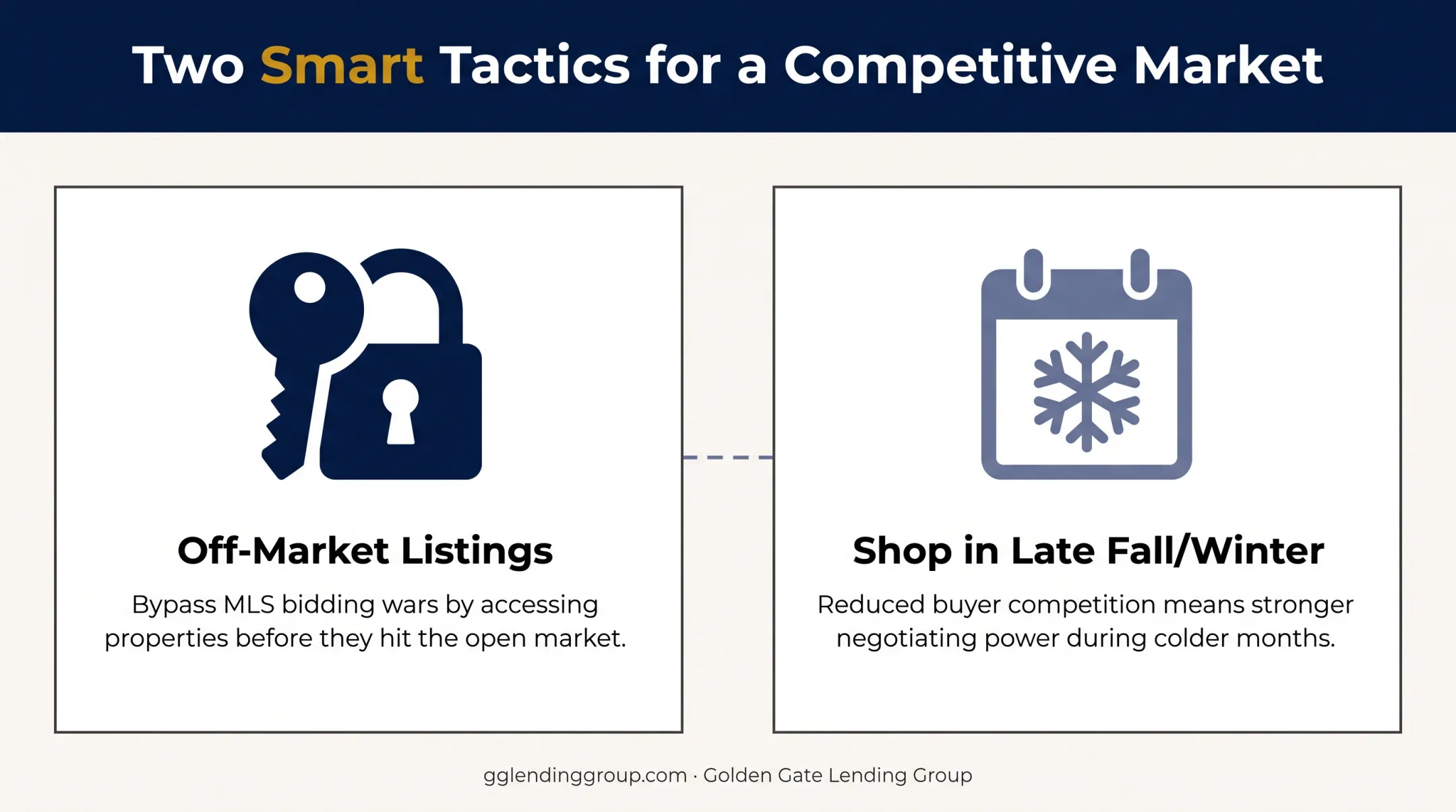 Two strategies for winning in San Francisco competitive move-up housing market