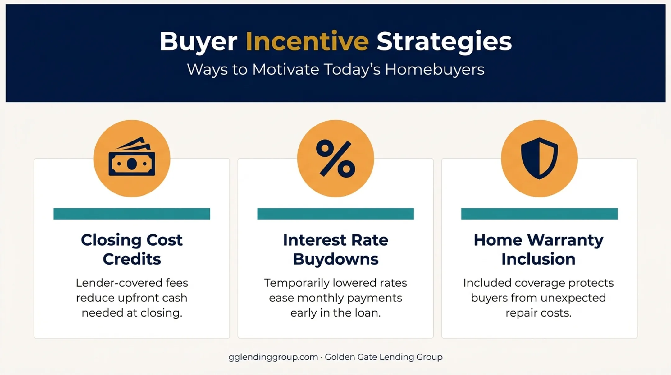 Three buyer incentive options to speed up home sale closing