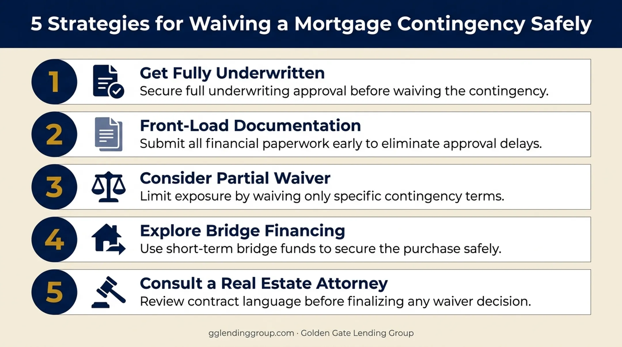 5 steps to safely make a no mortgage contingency offer