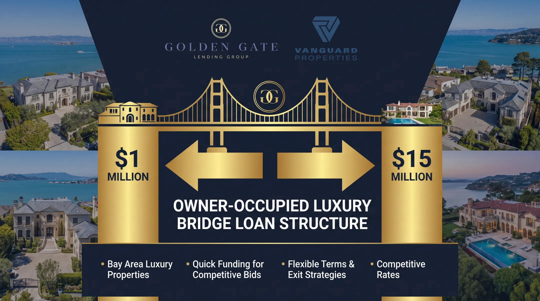 Golden Gate Lending Group bridge financing structure for luxury homes