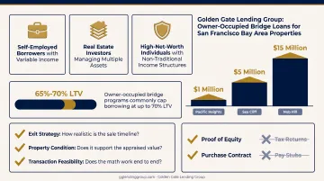 Private bridge loan LTV cap and loan amount range for Bay Area luxury properties