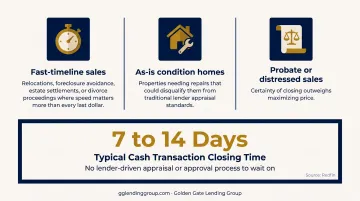 Three scenarios where cash offers benefit home sellers most
