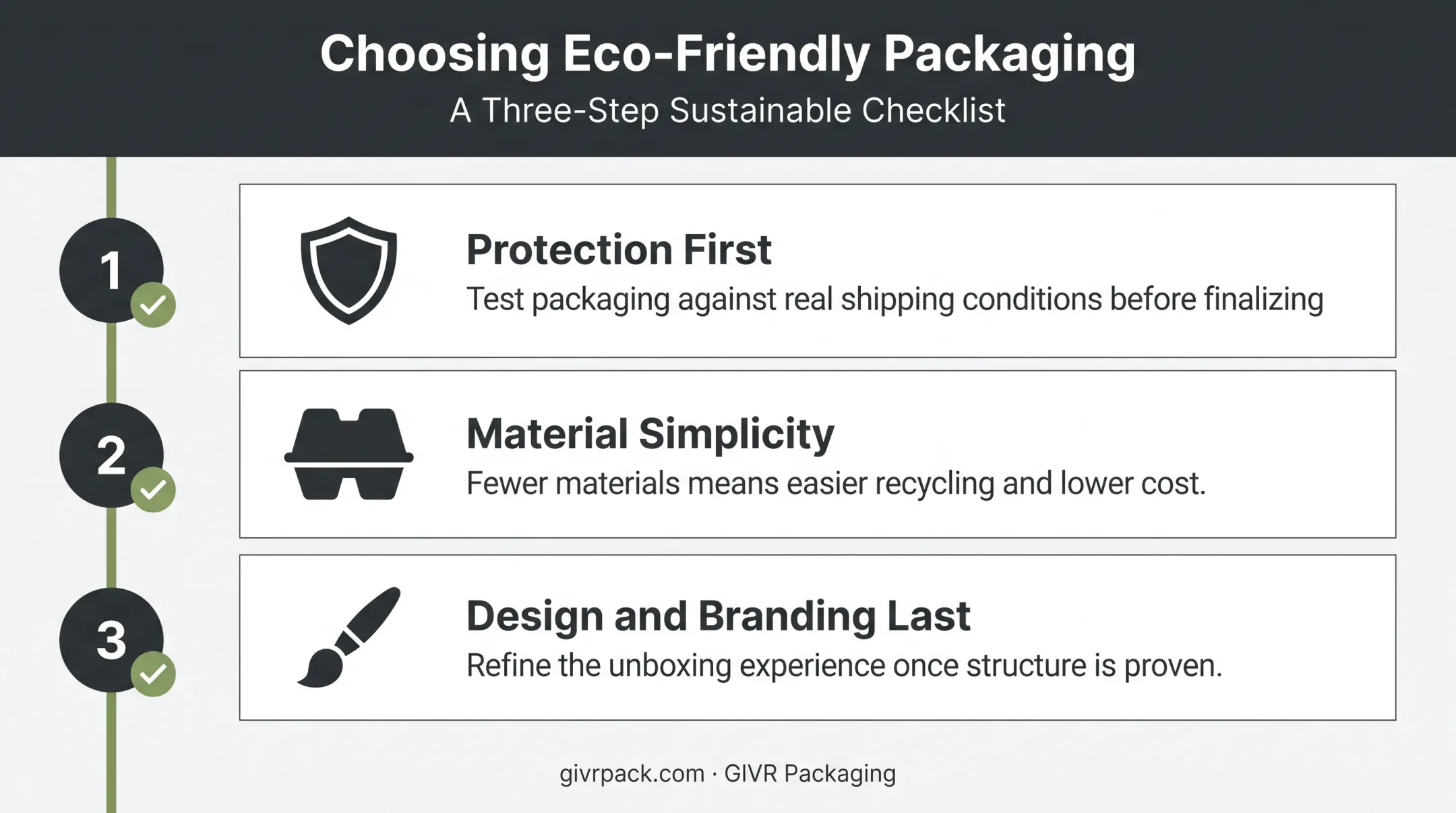 Three-step checklist for selecting eco-friendly packaging materials