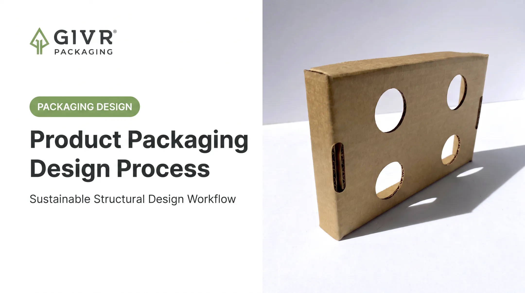 Product Packaging Design Process