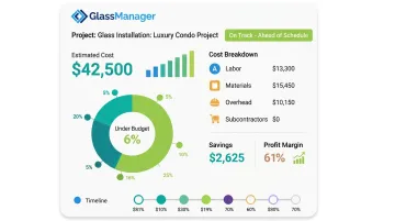 GlassManager job costing dashboard showing budget tracking and profit margin