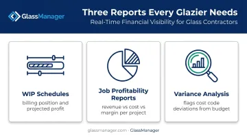 Three key job costing reports WIP schedules profitability and variance analysis