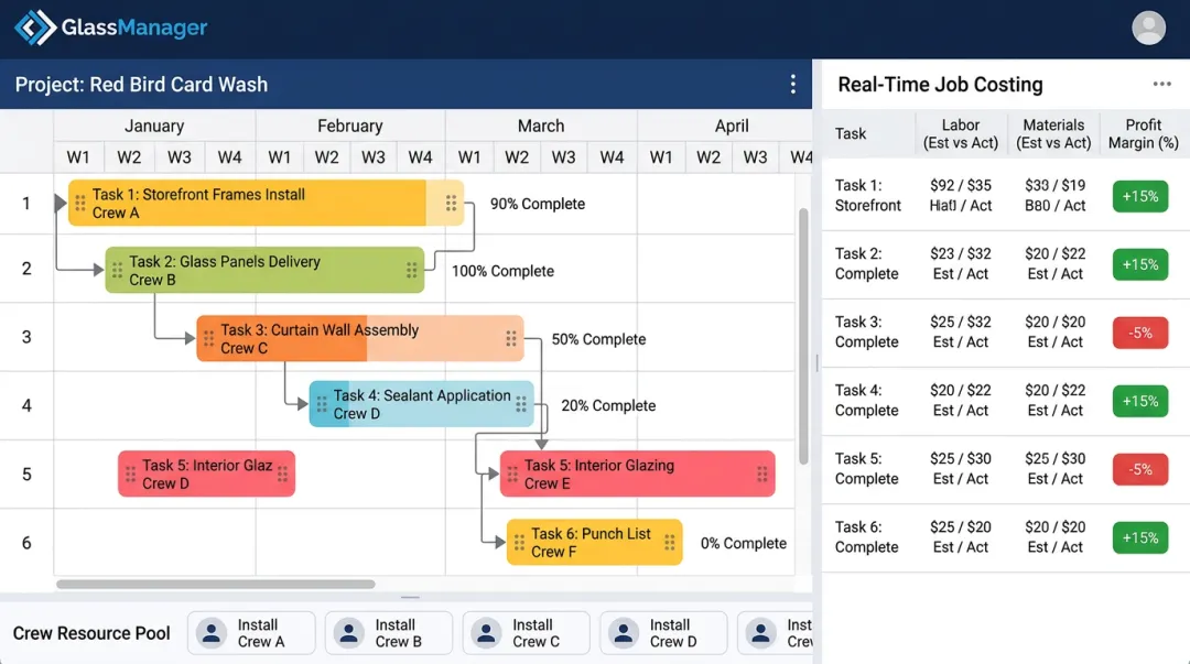 GlassManager scheduling dashboard showing Gantt chart and job costing interface