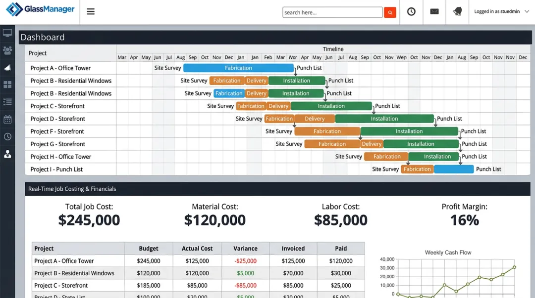 GlassManager dashboard showing Gantt chart scheduling and job costing tools