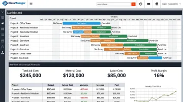 GlassManager dashboard showing Gantt chart scheduling and job costing tools