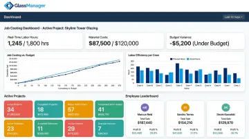 GlassManager job costing dashboard showing real-time labor and budget tracking