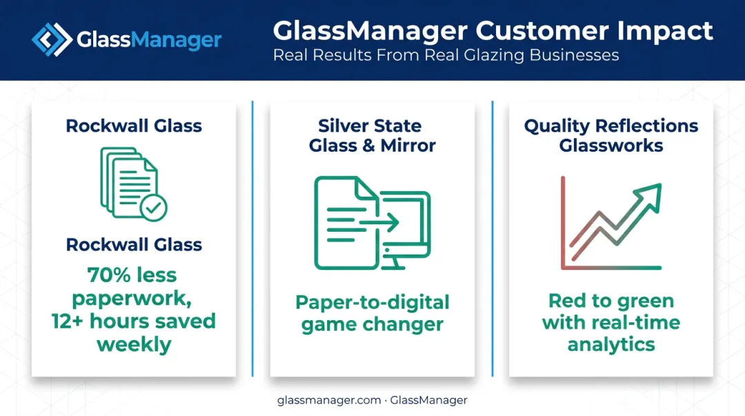 Three glazing business case studies showing GlassManager technology results