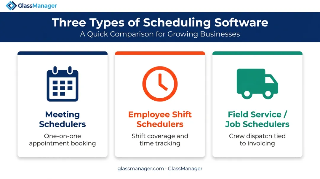 Three types of scheduling software meeting shift and field service comparison
