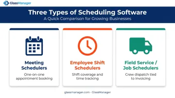 Three types of scheduling software meeting shift and field service comparison