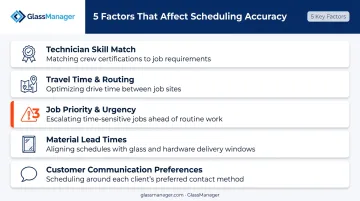 5 key factors affecting service call scheduling accuracy for glass shops