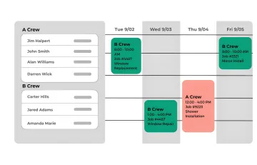 GlassManager Scheduling and Dispatch