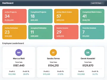 GlassManager Reports & Dashboards
