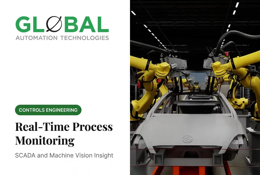 Real-Time Process Monitoring