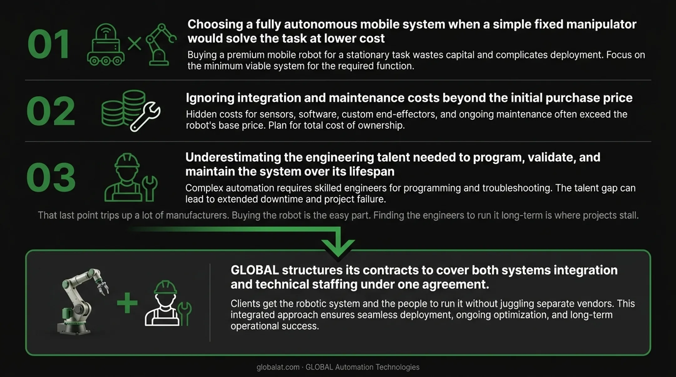 Six factors for choosing the right robotic system for a production line