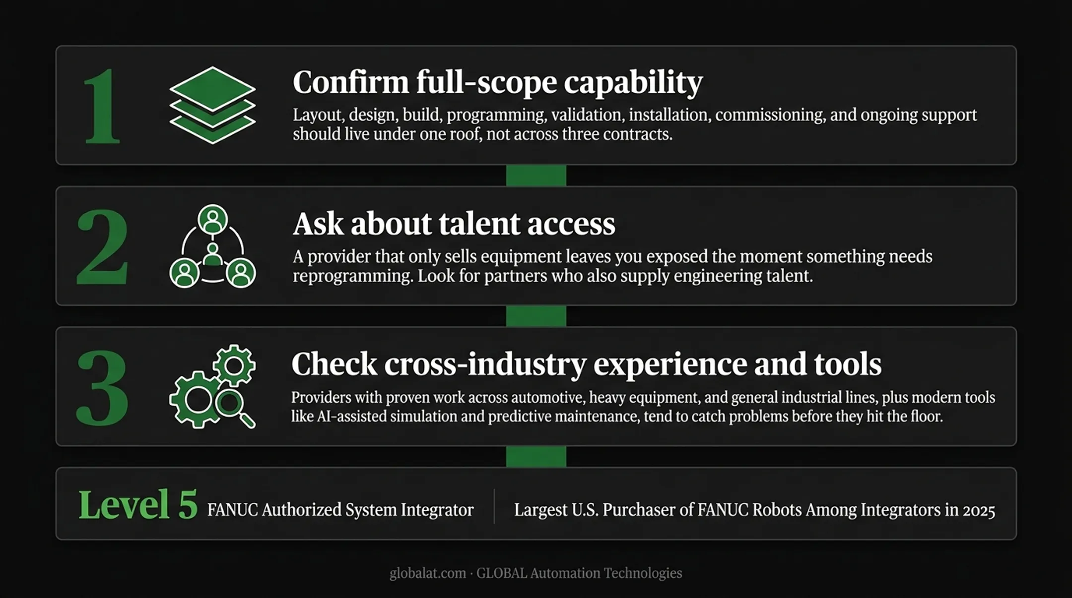 Three-step checklist for choosing a turnkey manufacturing automation partner