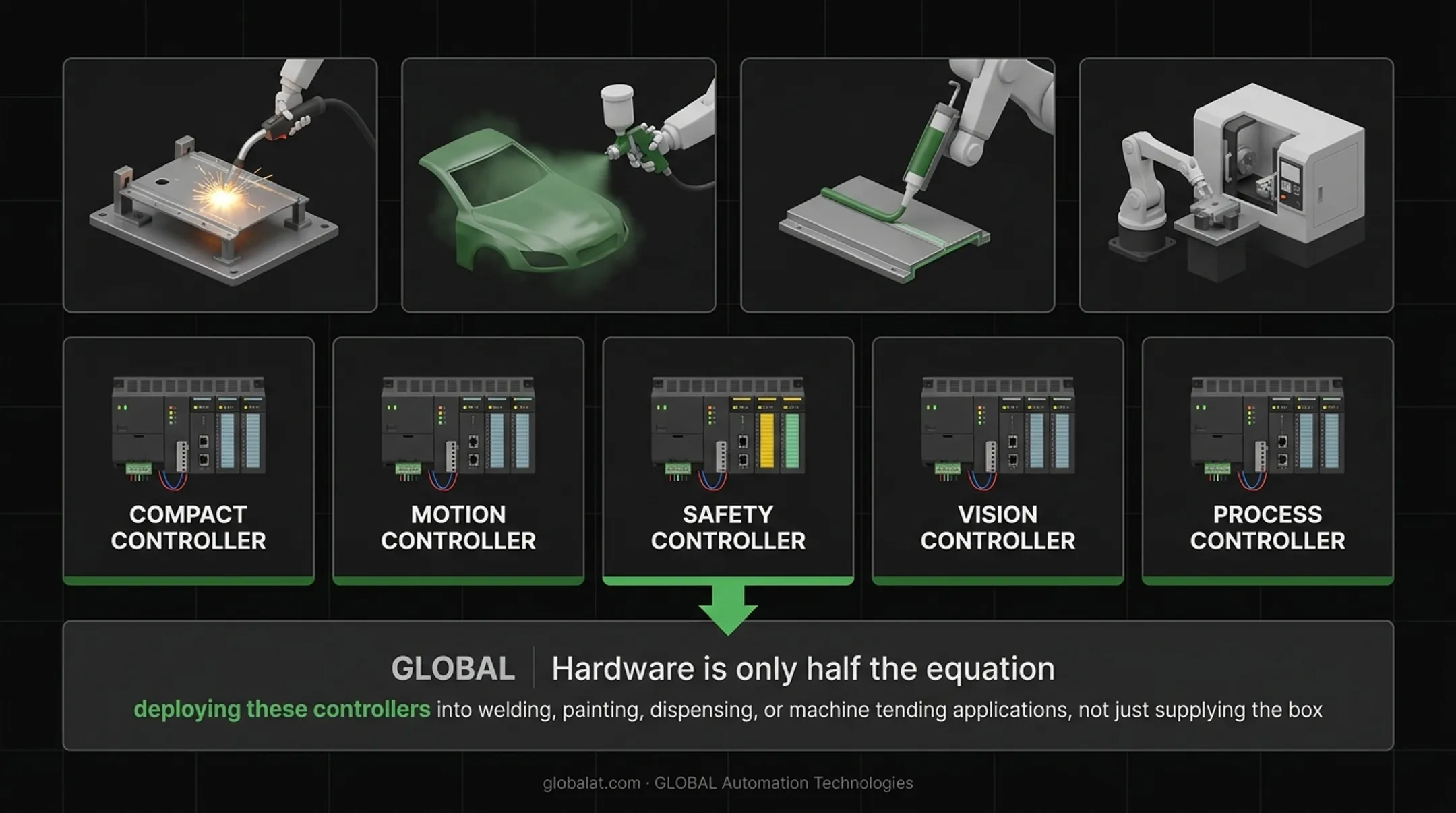 Industrial PLC hardware modules from major automation manufacturers on display