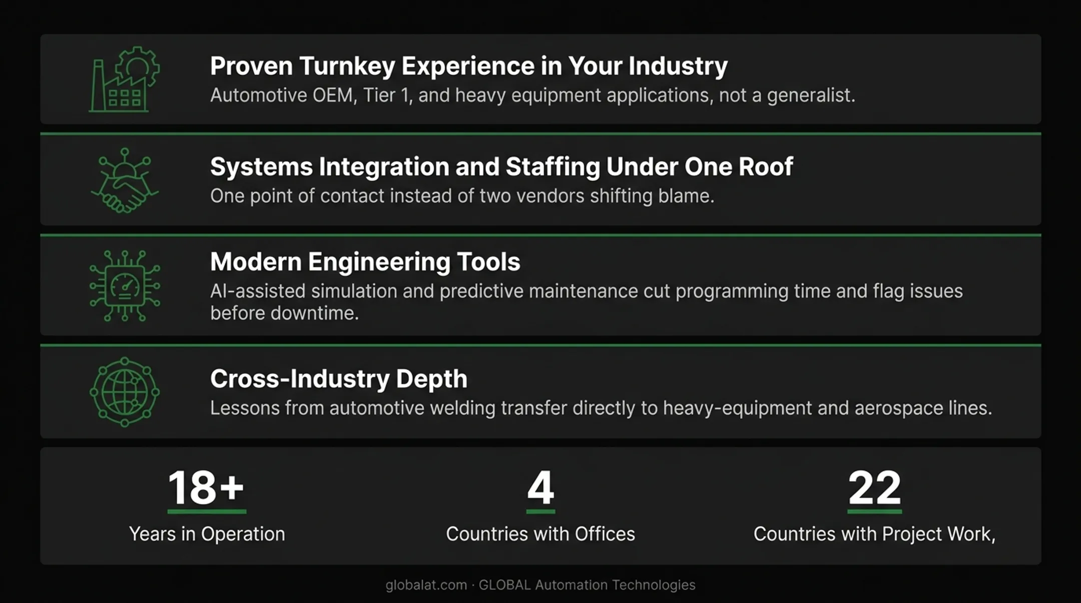 Key criteria checklist for selecting an engineering outsourcing partner