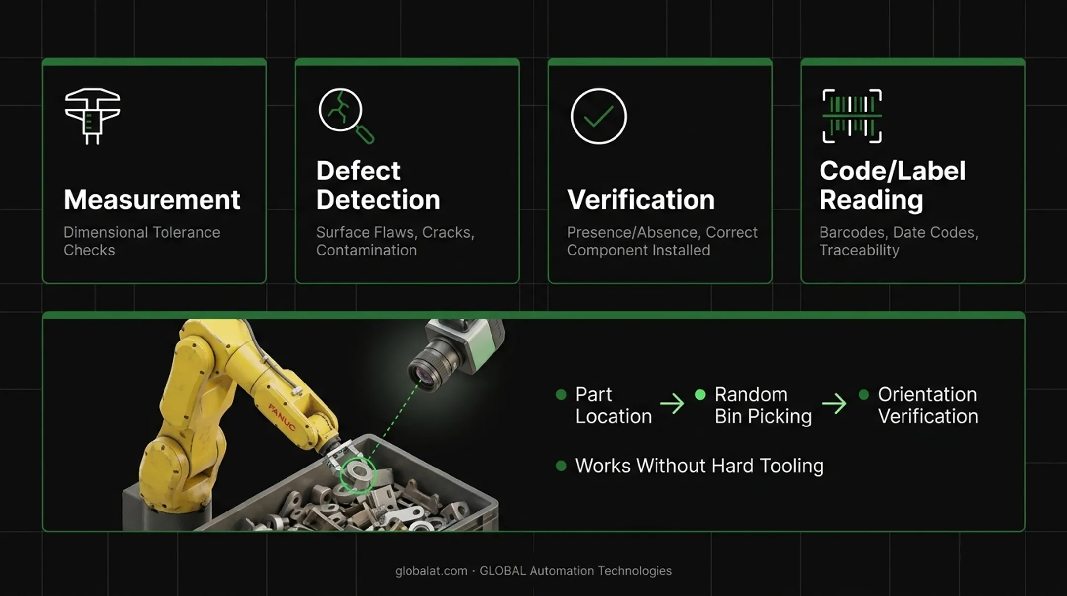 2D versus 3D machine vision comparison for inspection and robot guidance