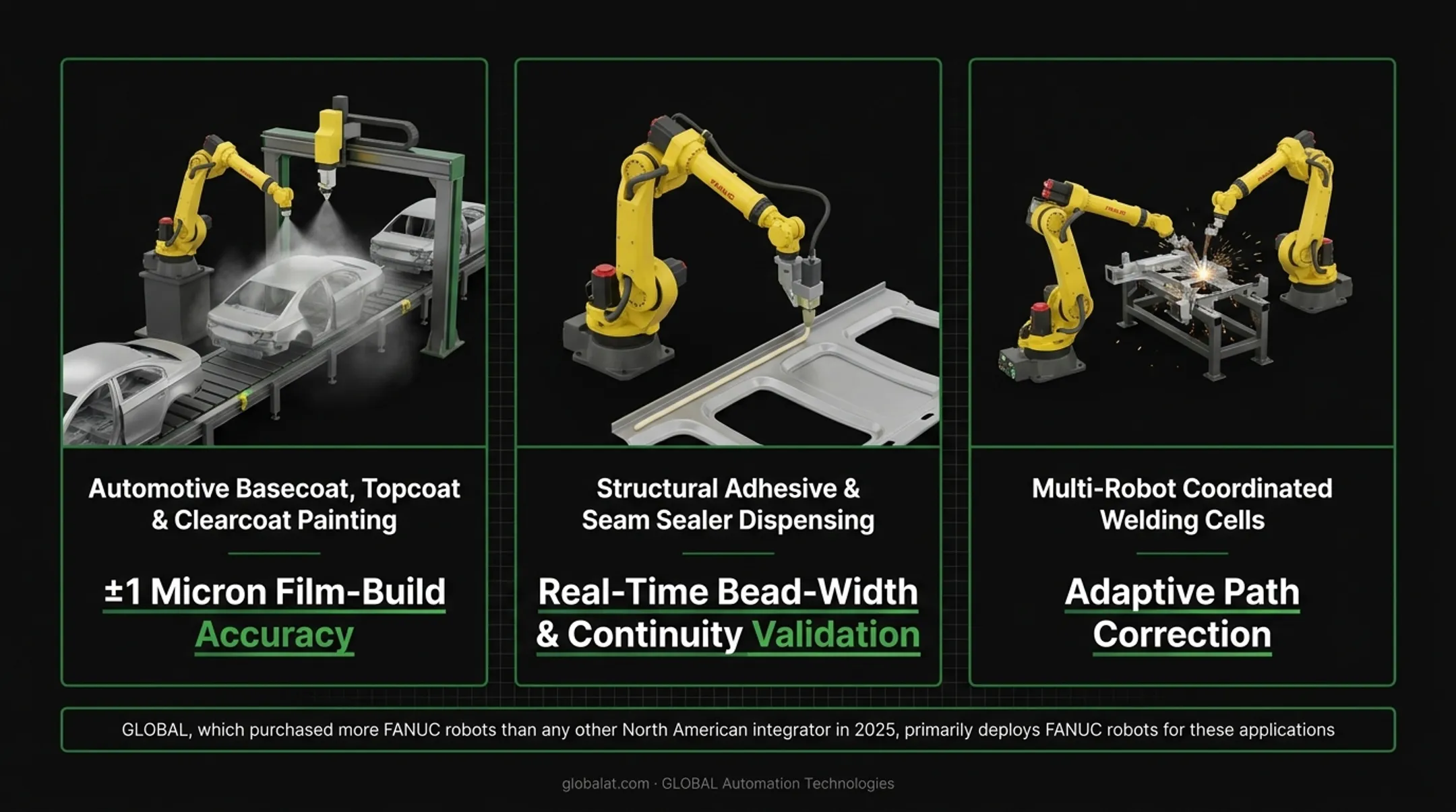 Industrial robotic arm performing automotive painting on production line