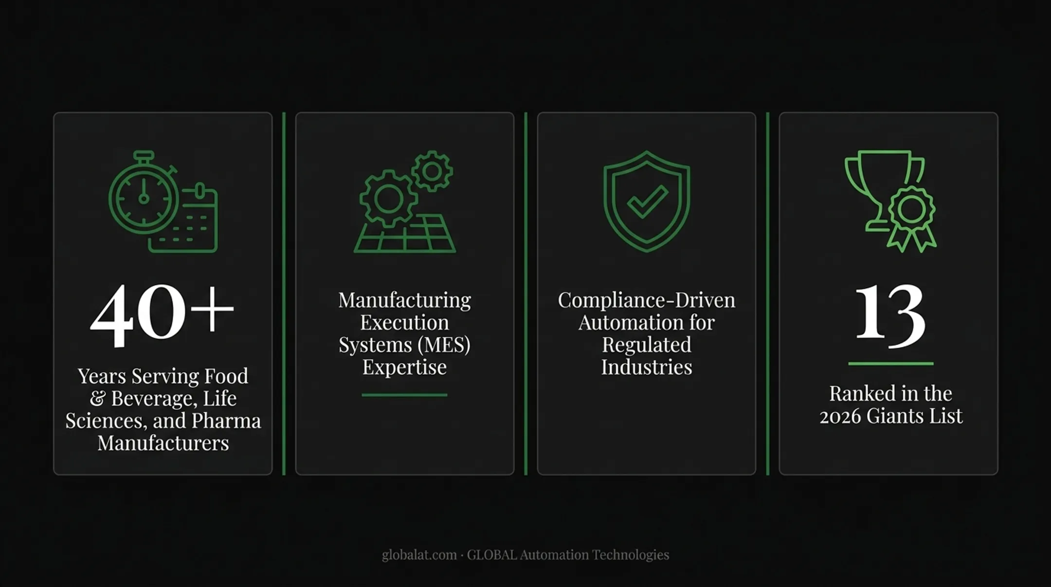 Industrial automation integrators comparison by ranking revenue and specialization