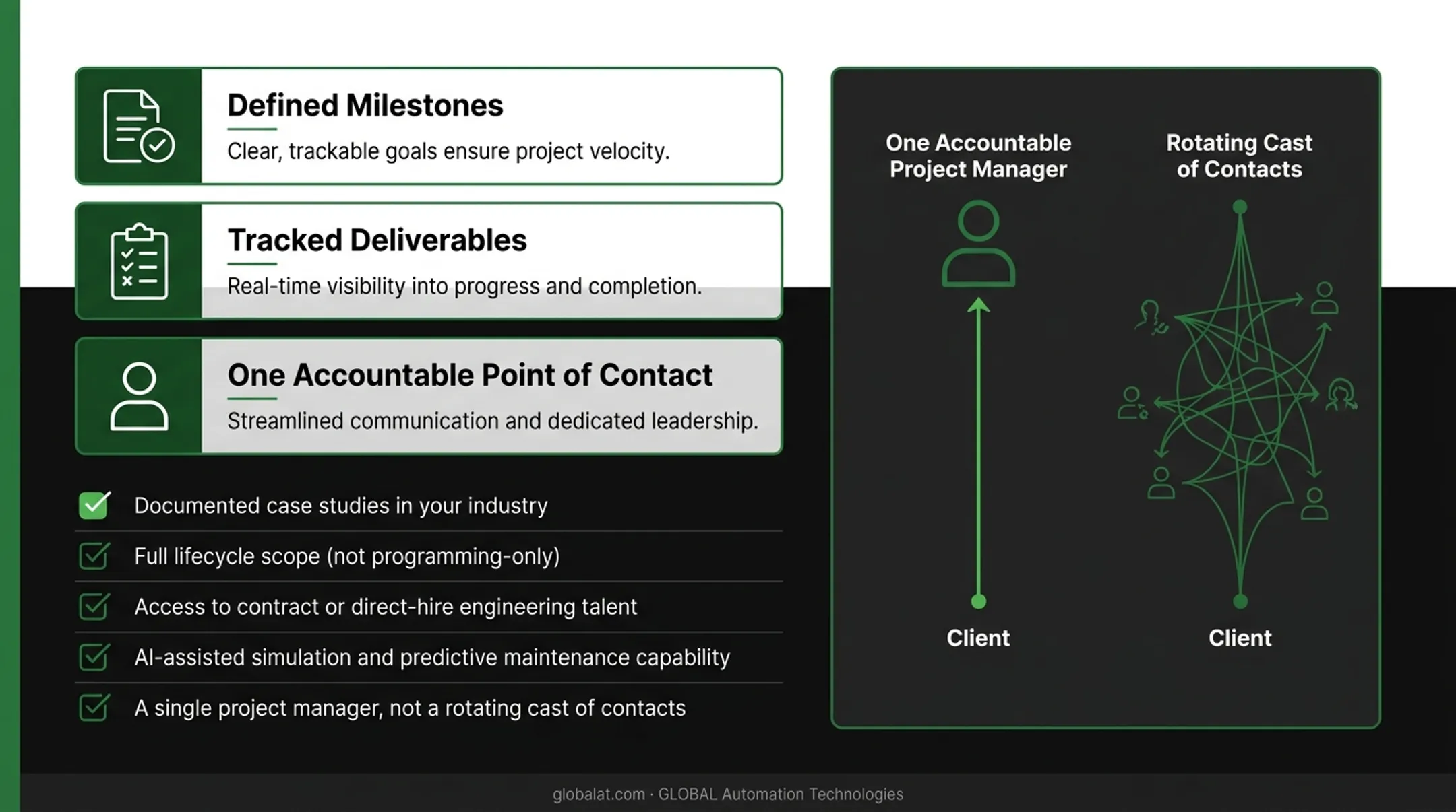 PLC integrator vetting checklist for selecting the right automation partner