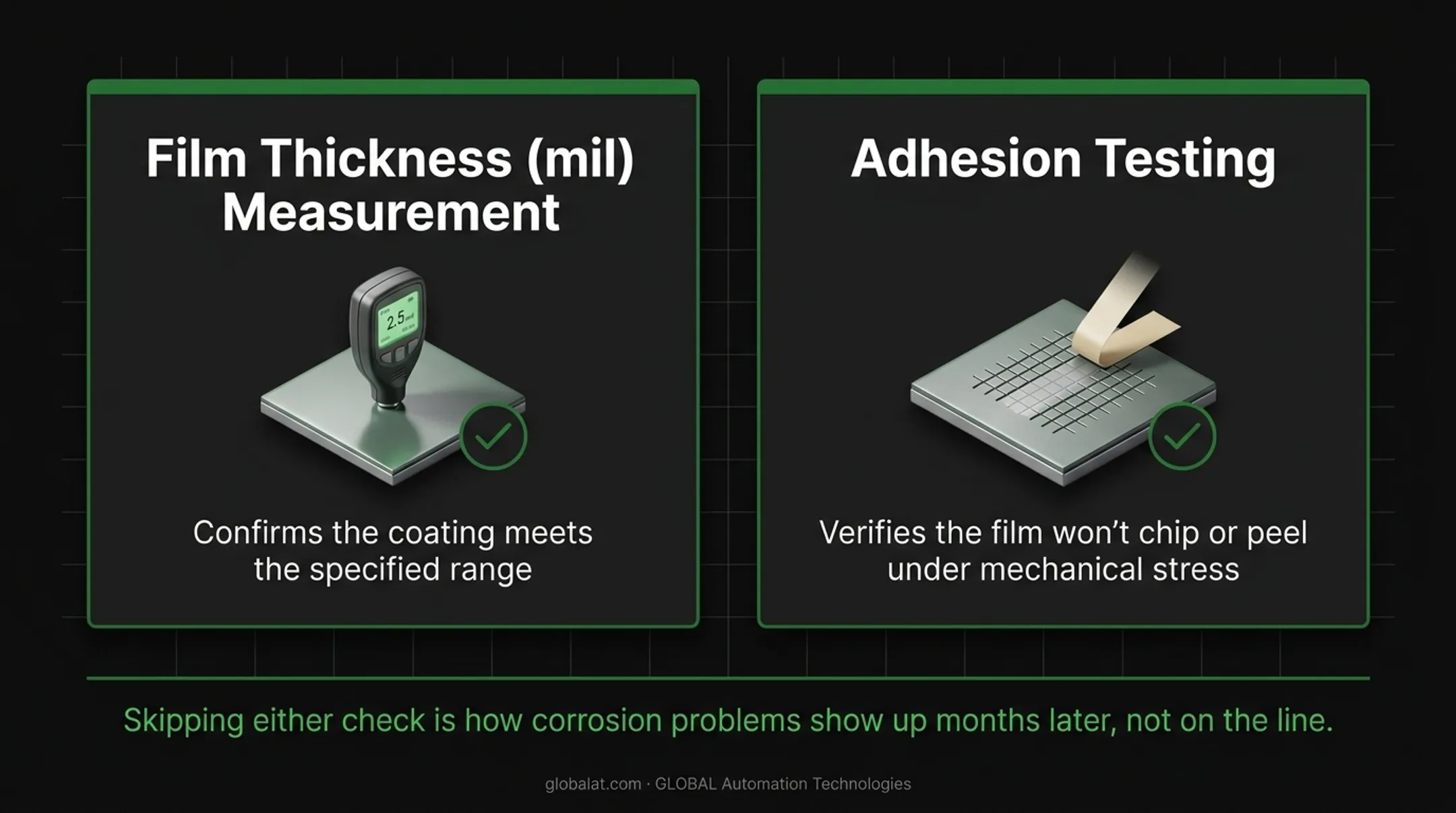 4-stage automotive powder coating process from prep to quality control