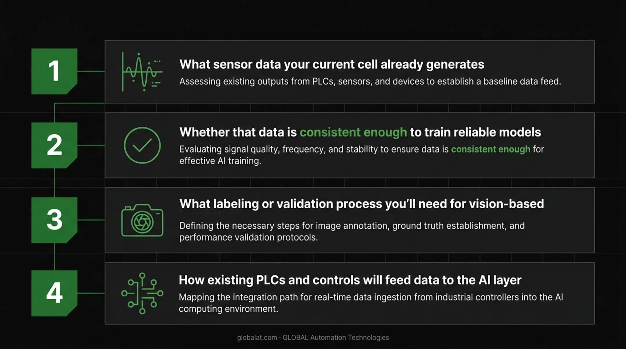 Four-step data readiness checklist for AI welding quality integration