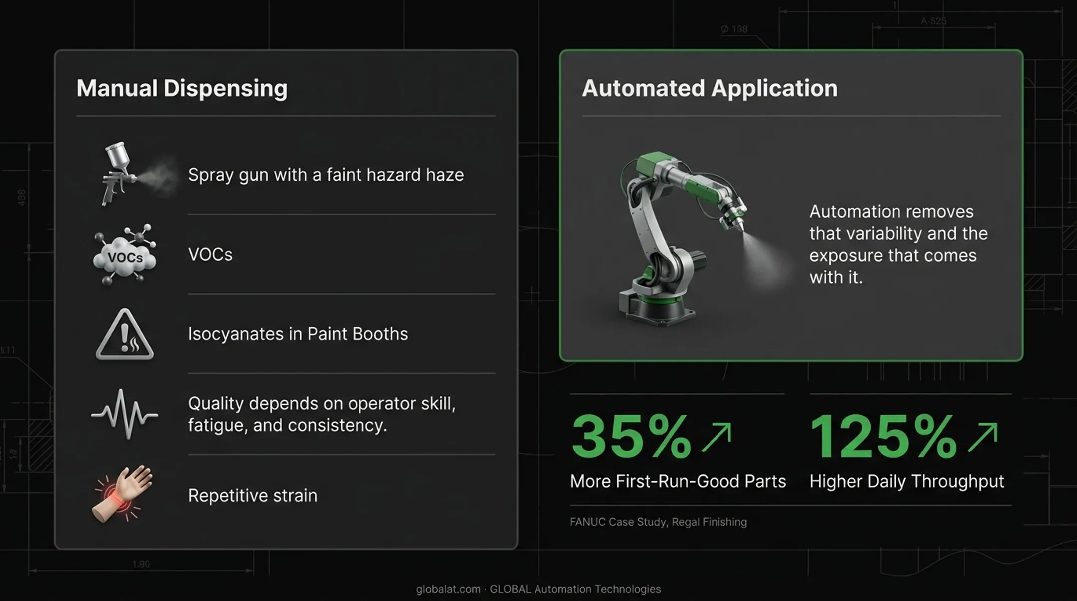 Robotic arm applying adhesive bead on automotive body panel in automated manufacturing cell