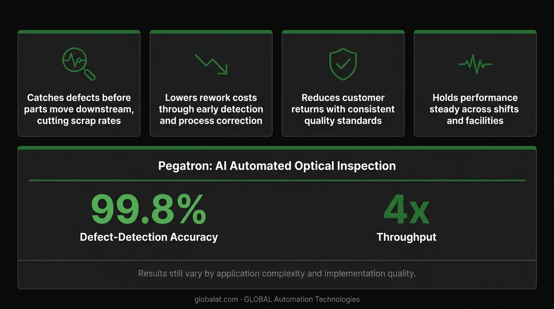 Four measurable quality benefits of AI-powered vision inspection in manufacturing operations