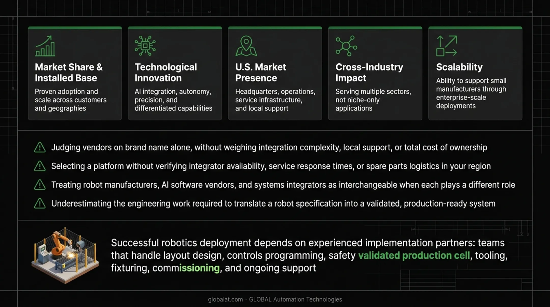 Five-criteria evaluation framework for selecting top robotics companies infographic