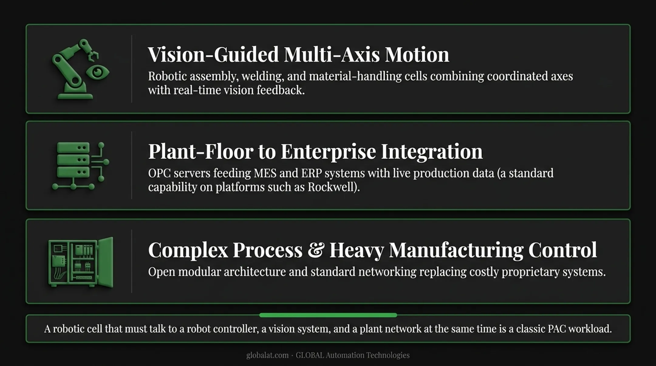 Three common industrial applications and use cases for PACs