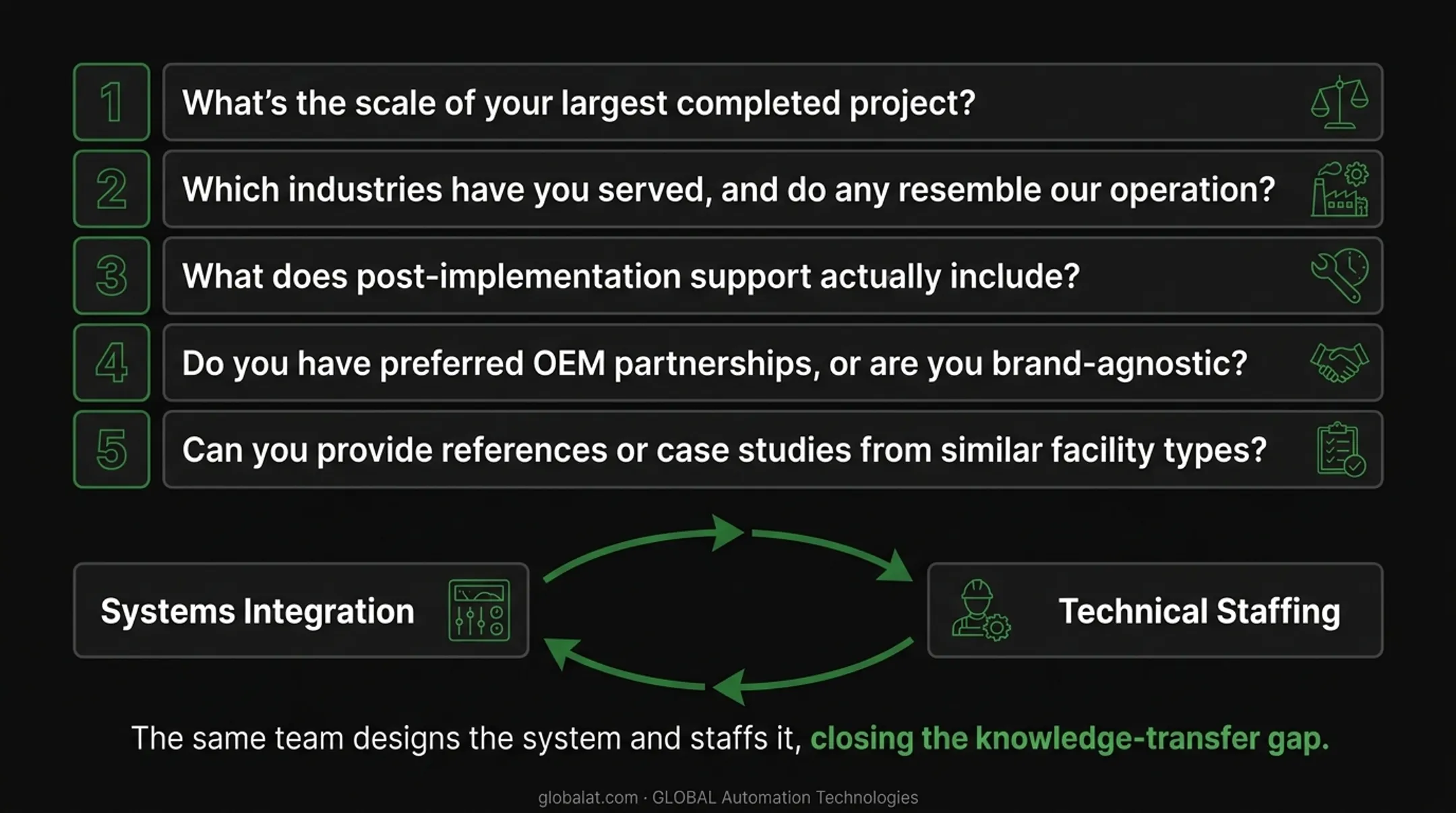Five vetting questions checklist for choosing a warehouse automation integrator