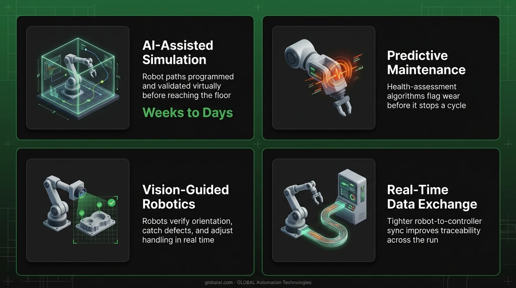 Three AI technologies transforming injection molding automation and robot performance