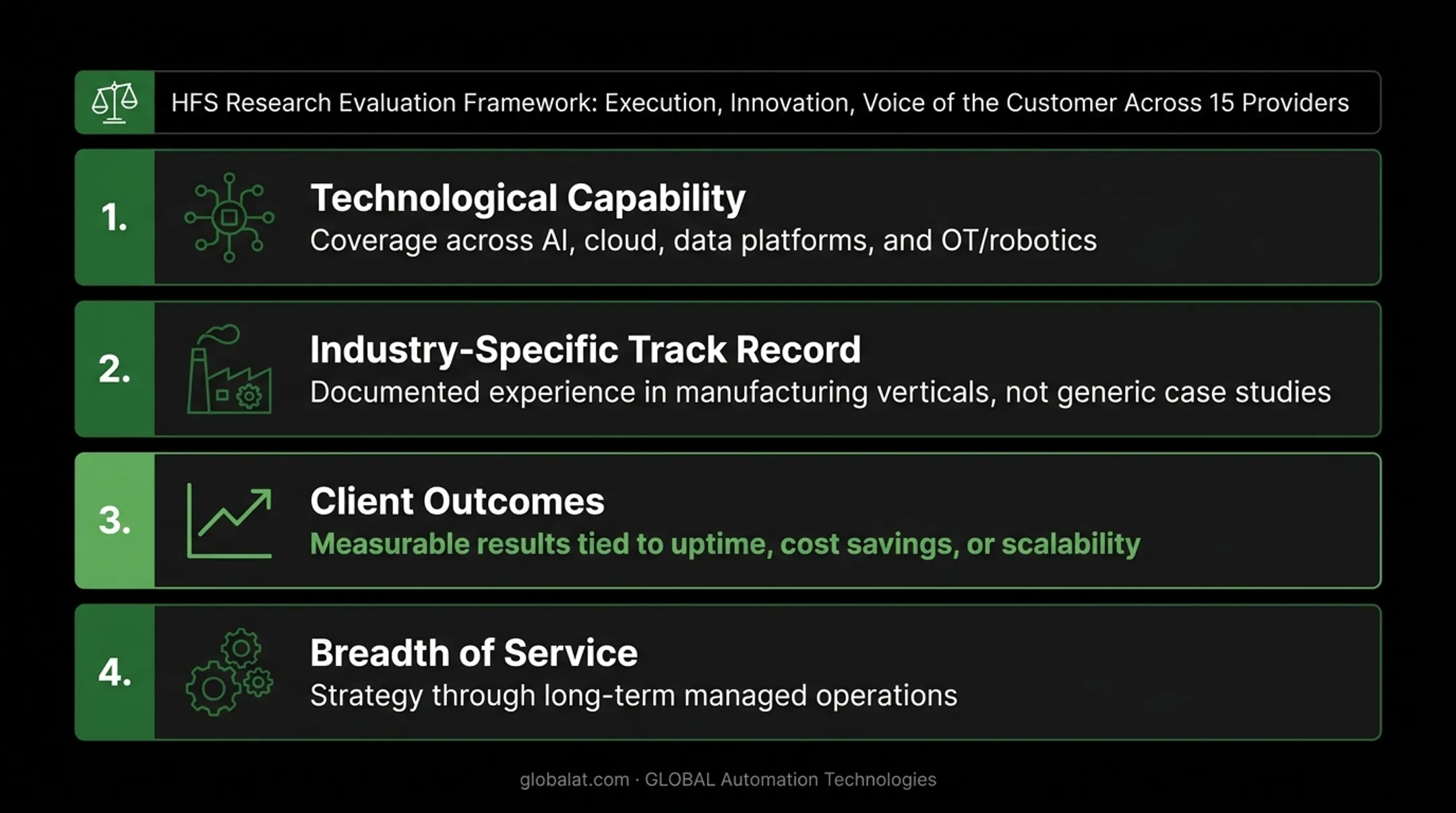 Four-factor framework for evaluating IoT integration partners infographic