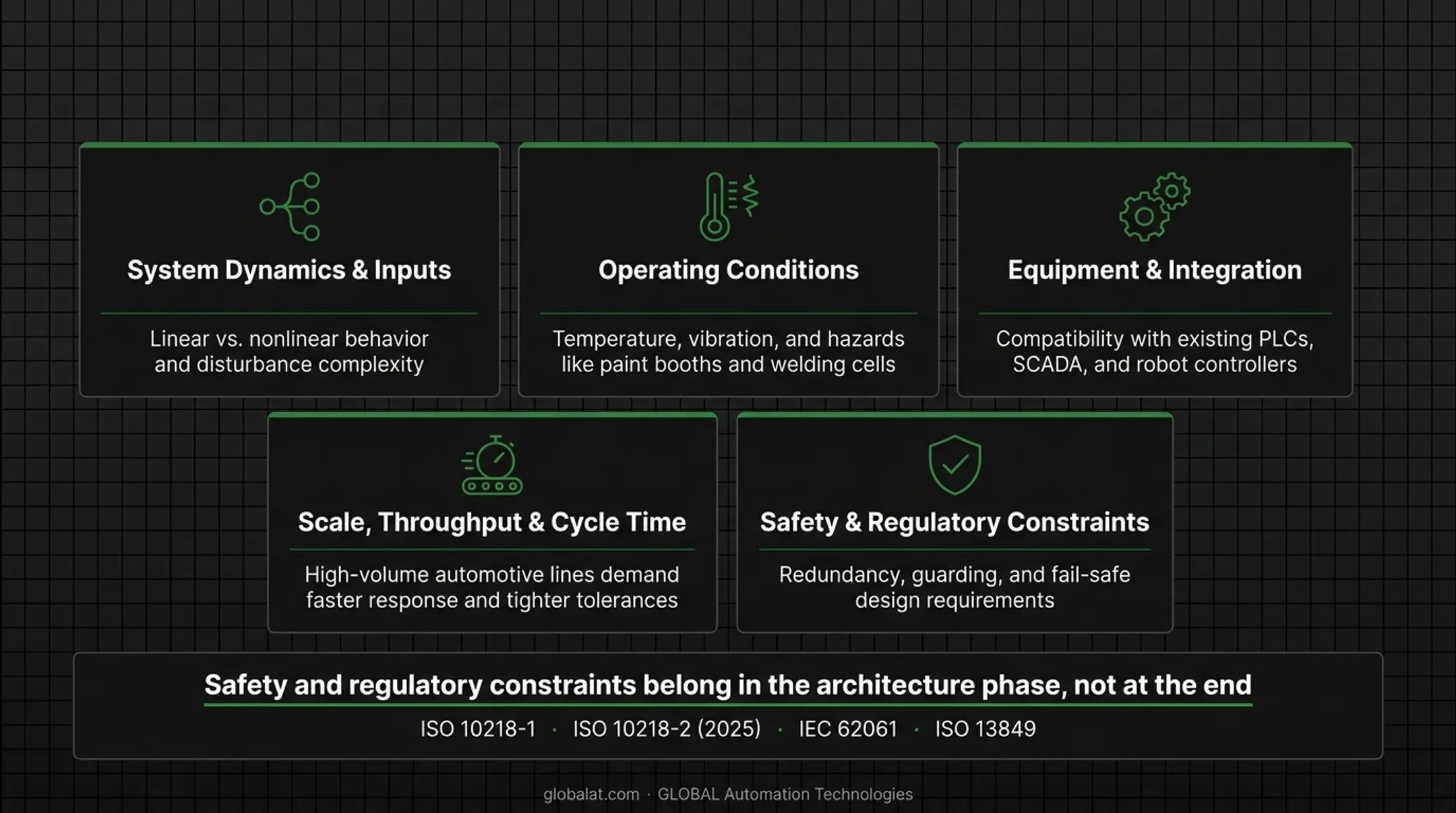 Five key factors influencing industrial control system design decisions