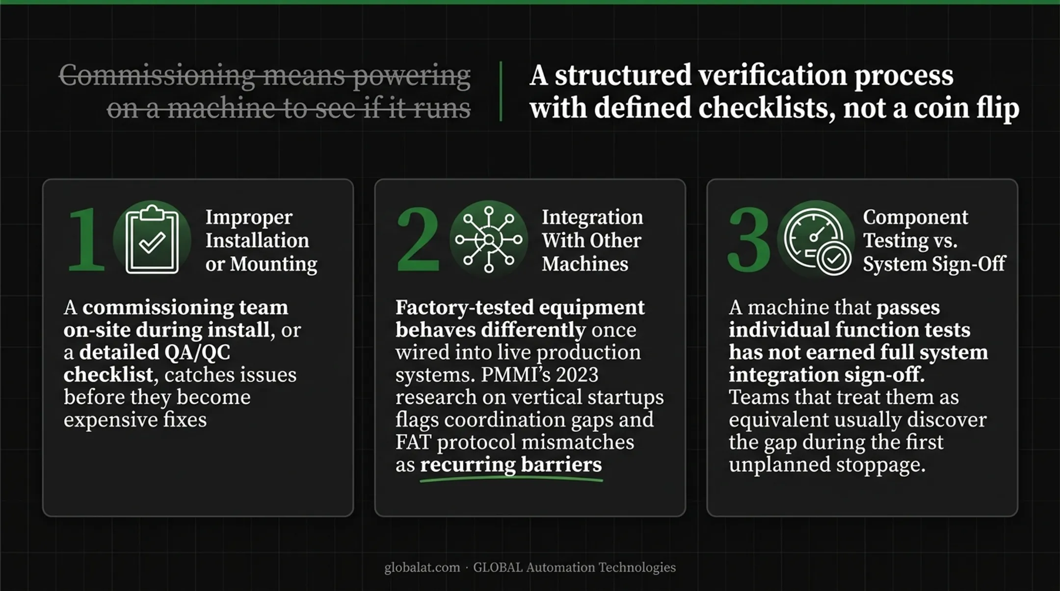 Three common machine commissioning mistakes and misconceptions breakdown chart