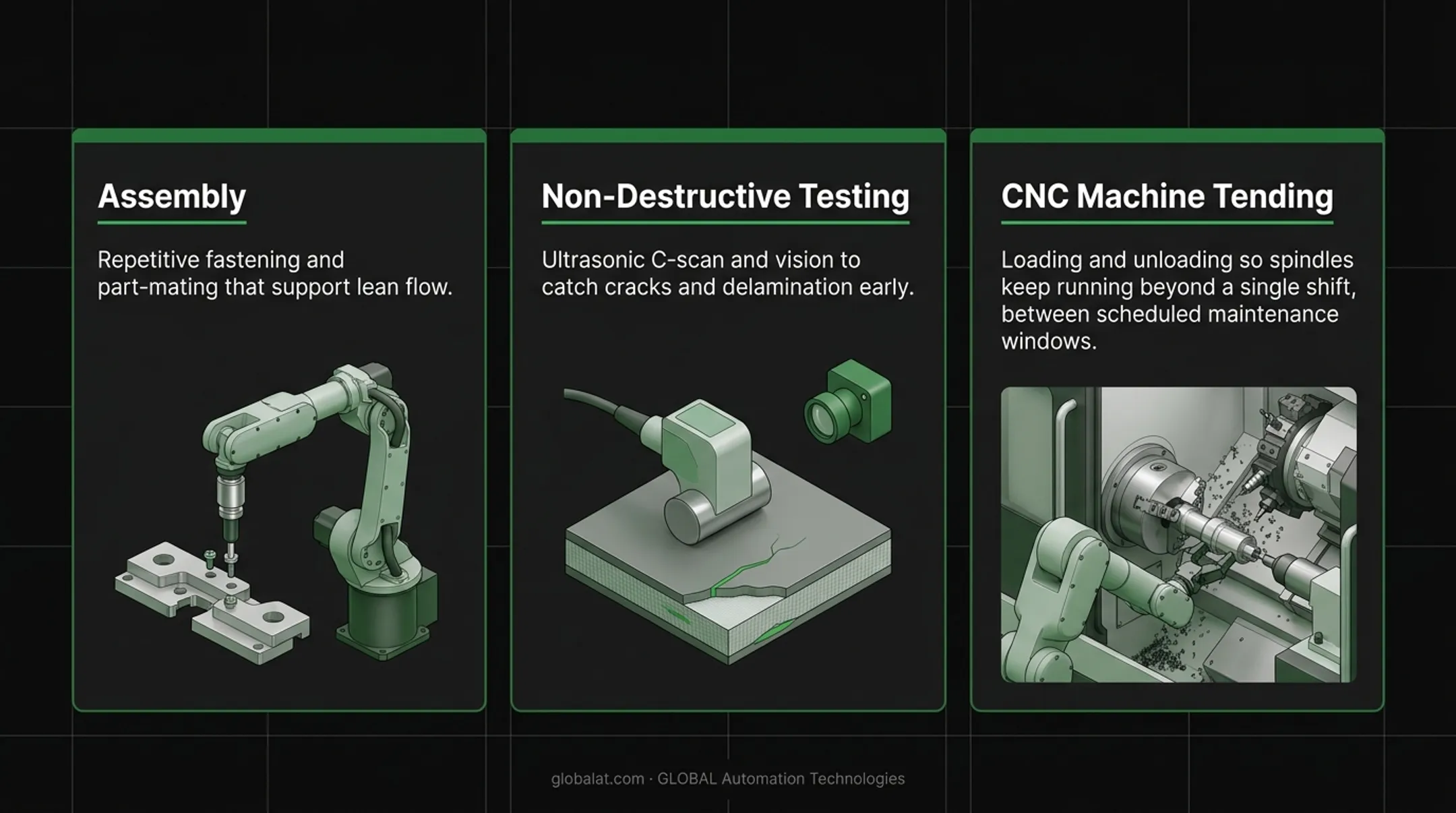 5 key robotic applications used across aerospace manufacturing lines
