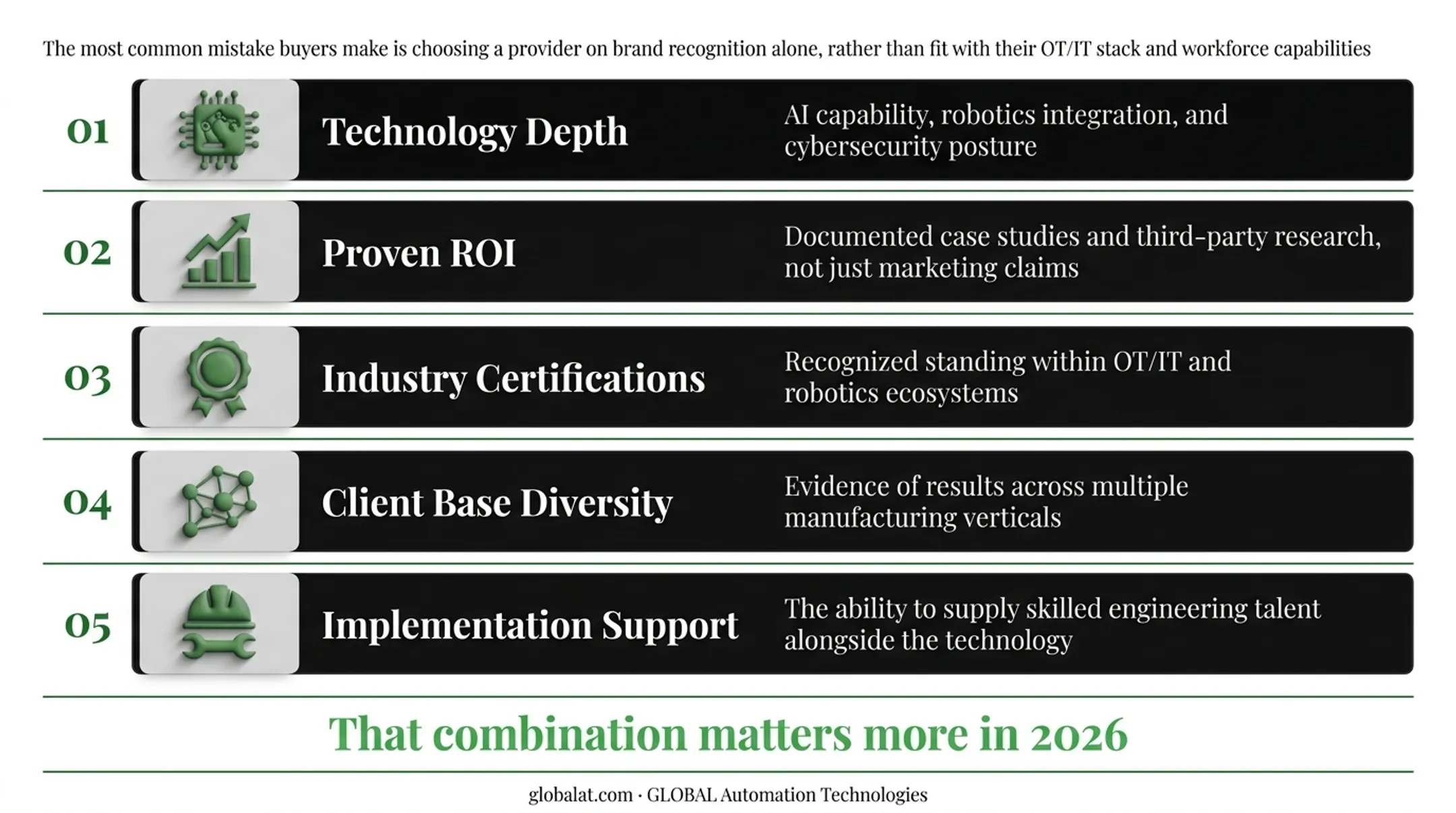 Five key evaluation criteria for choosing an Industrial IoT manufacturing partner