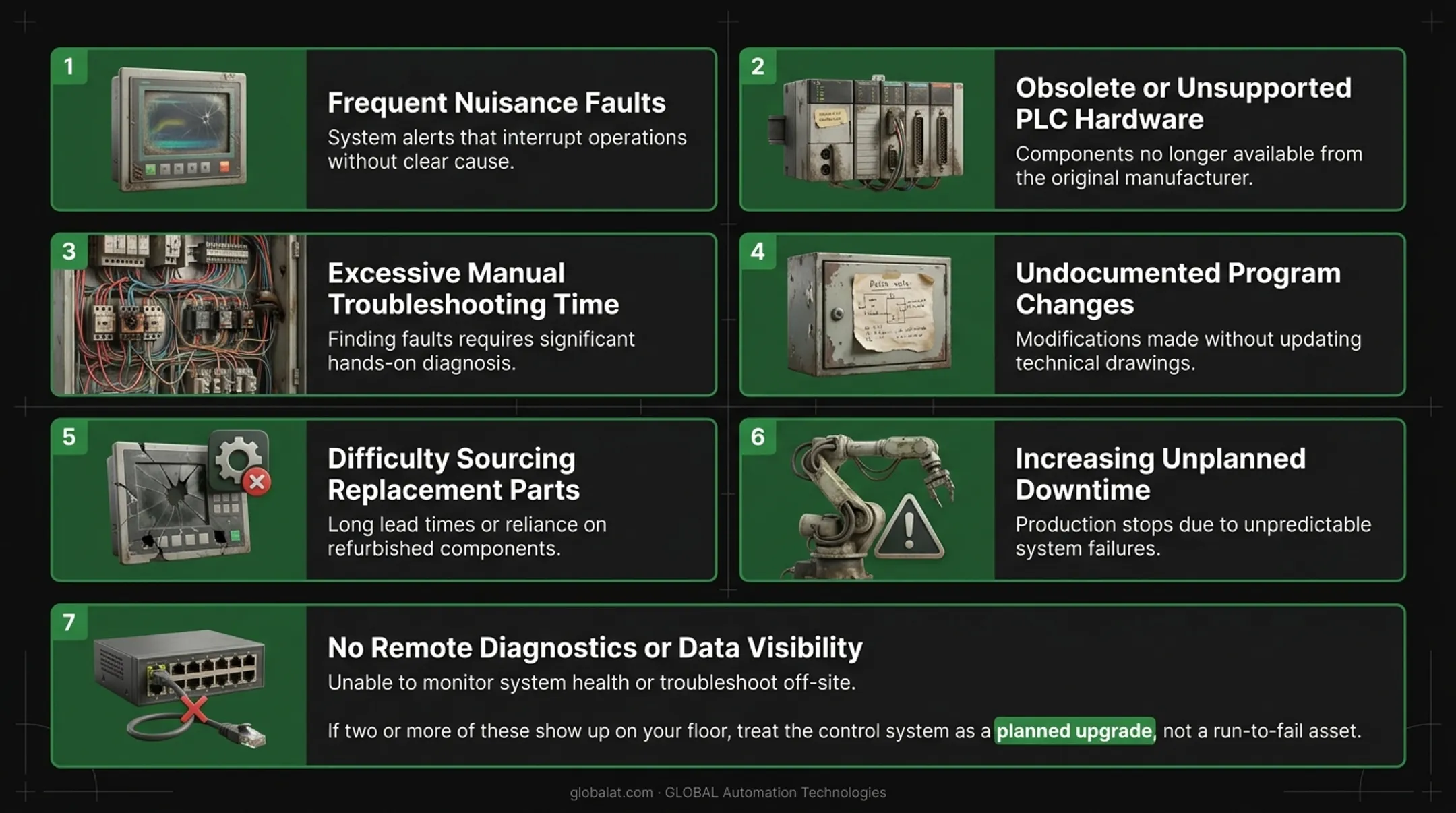 7 warning signs control system needs upgrade infographic overview