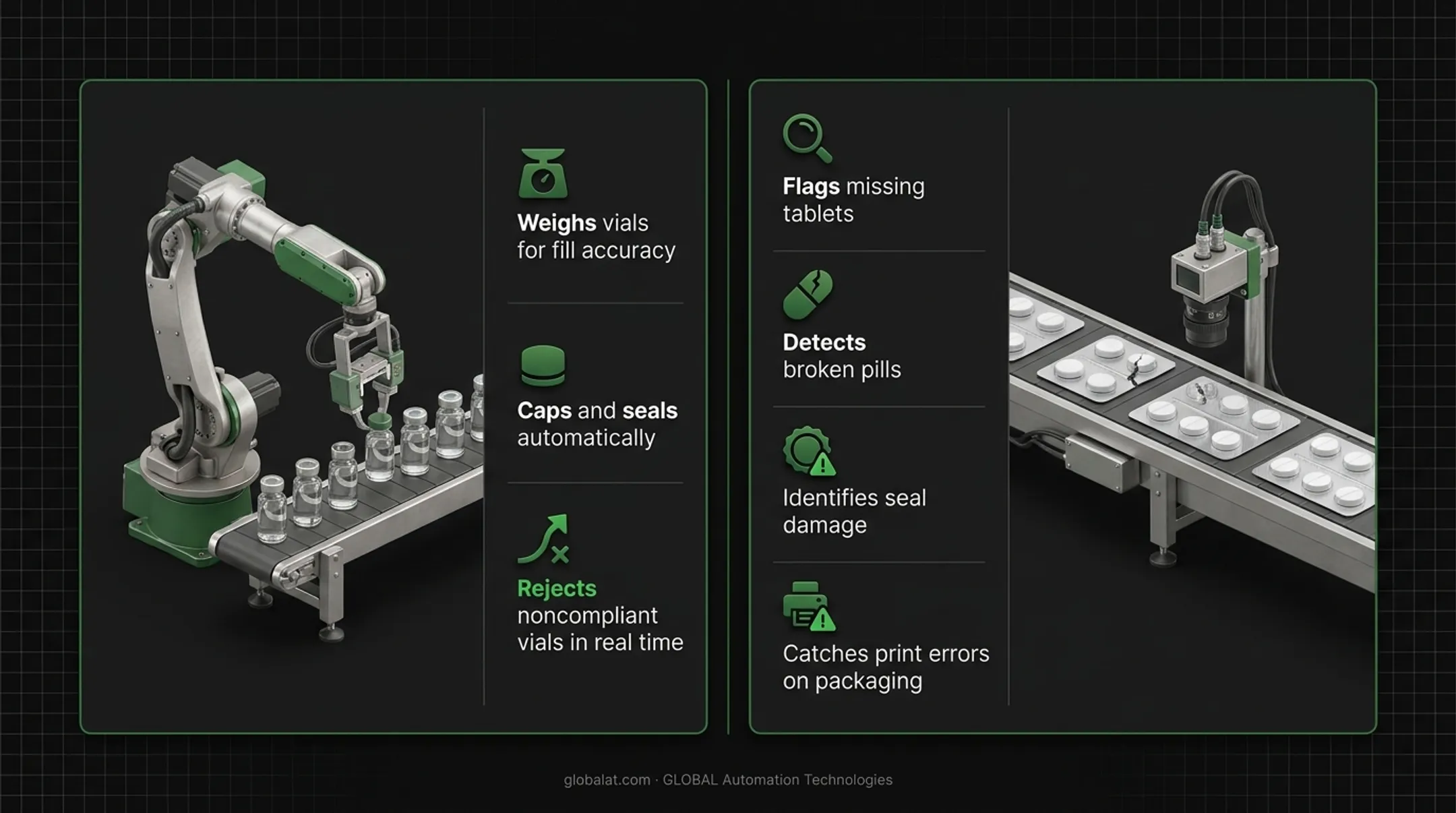 Comparison of four robot types powering pharmaceutical automation lines