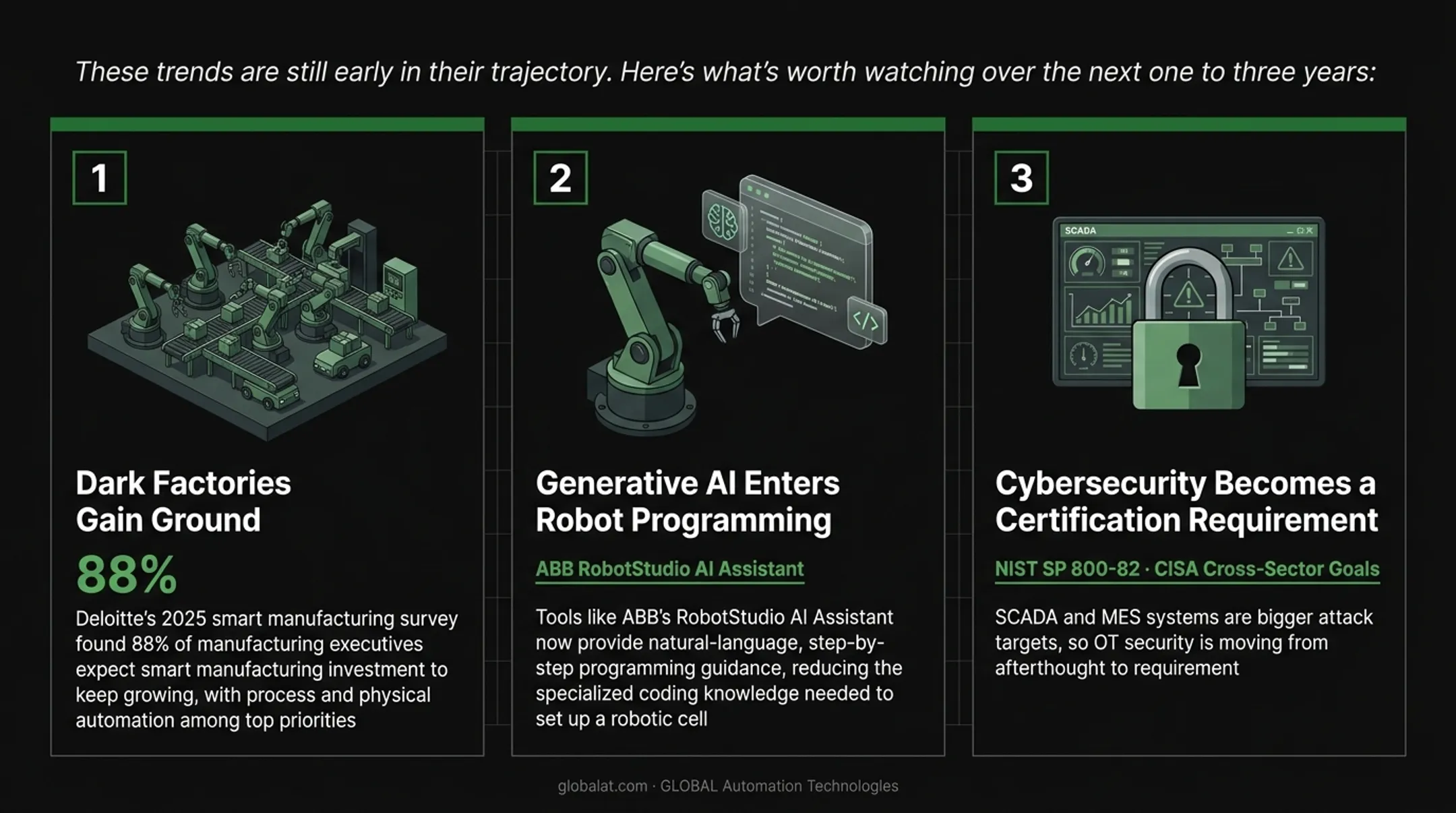 Three future trends shaping aerospace manufacturing automation next decade