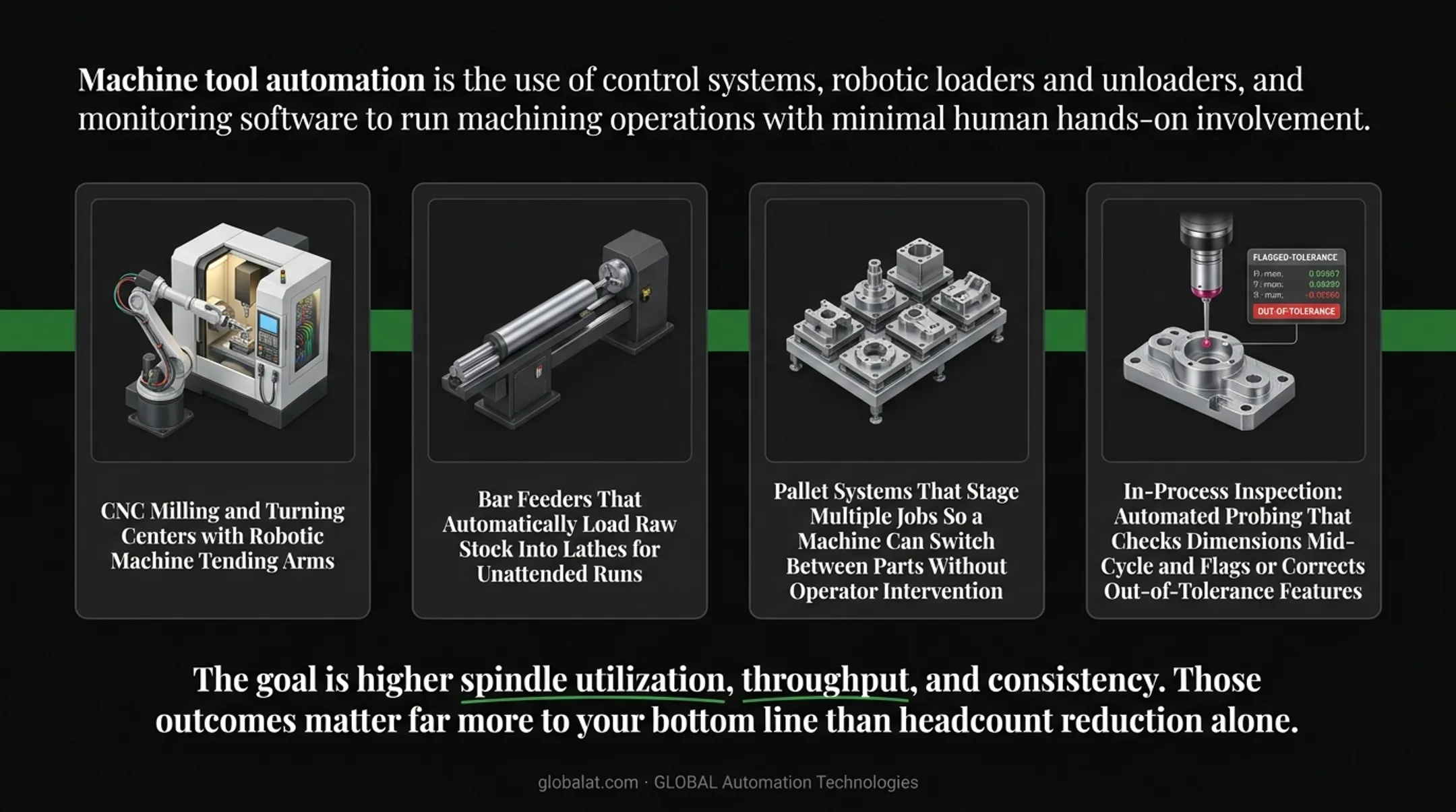 4 types of machine tool automation equipment used on shop floor