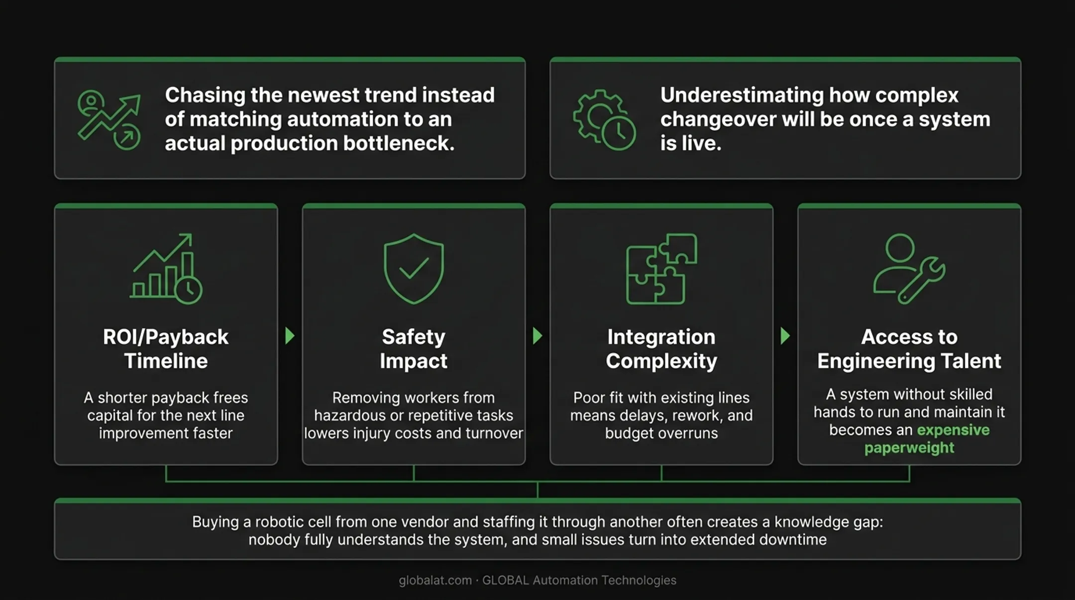 4 key factors for choosing process automation solutions comparison chart